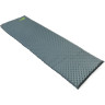 Самонадувающийся коврик NORFIN ATLANTIC 3,8 см NF-30302